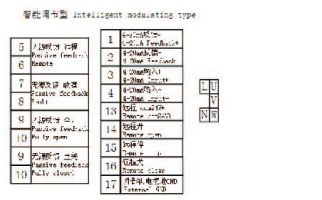 AC220V/380V智能調(diào)節(jié)型接線圖